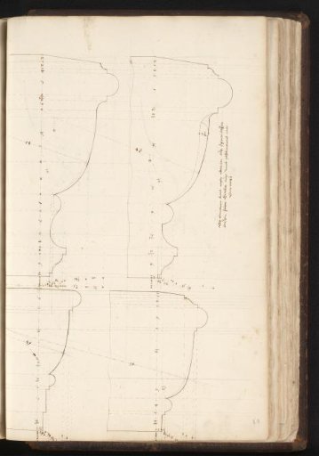 Cross-section of four architectural details