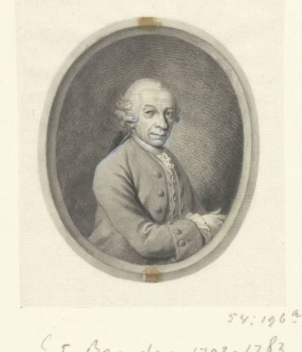 Frame for portrait of Georg Friedrich Brander
