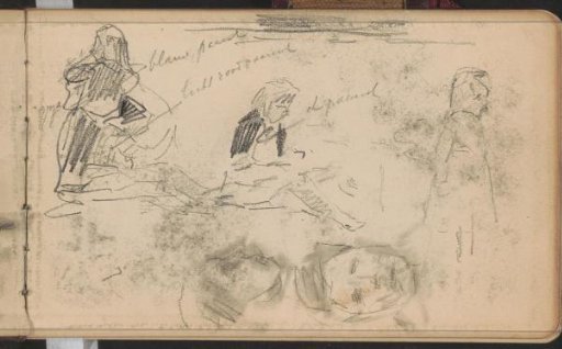 Sheet of study with figures