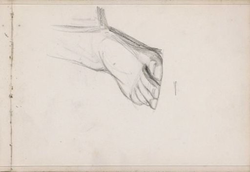 Right foot