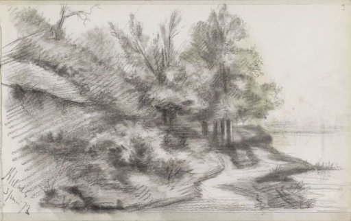 Landscape with water at Rhenen