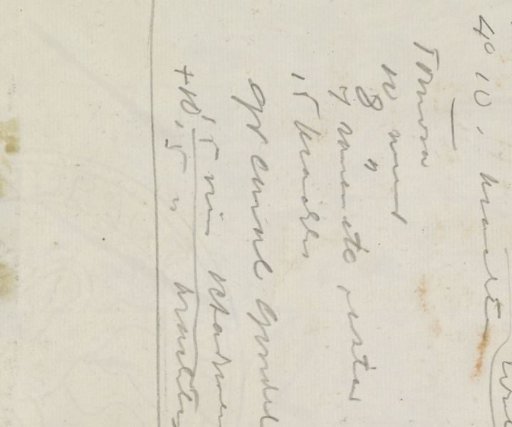 Annotations