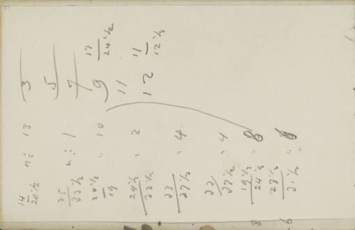 Annotations