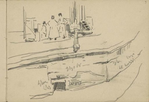 Figures on a Quay in Amsterdam