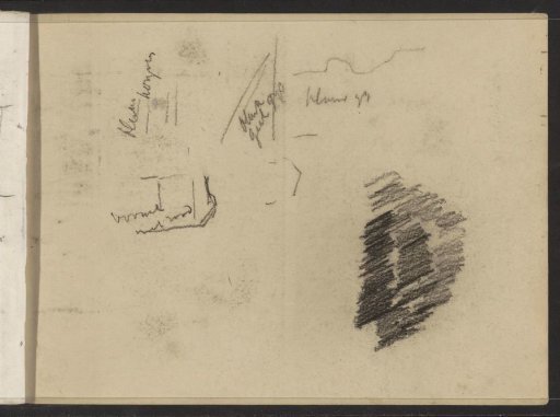 Study Sheet
