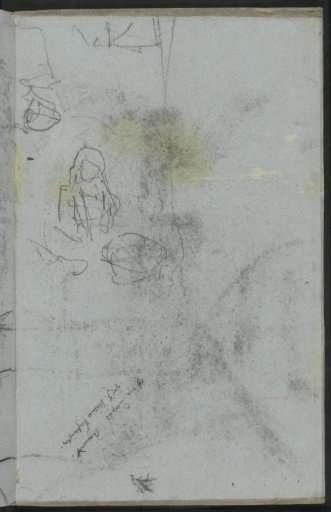 Study sheet