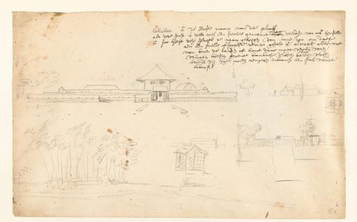 Sketches in and around the fort of Babahan