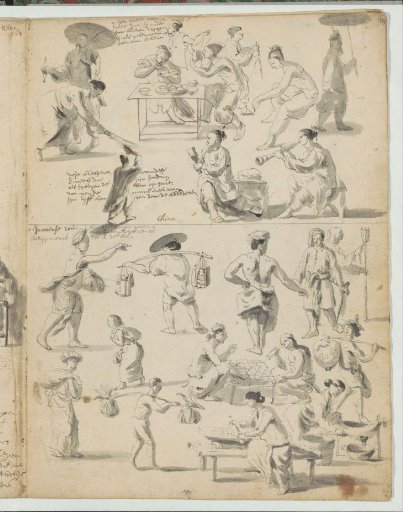 Study sheet with Chinese and Javanese men and women