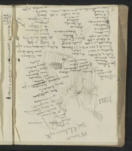 Study