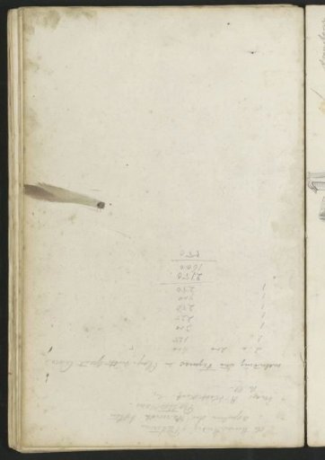 Notes