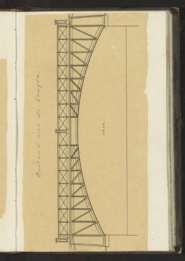 Uprising of a bridge along the length