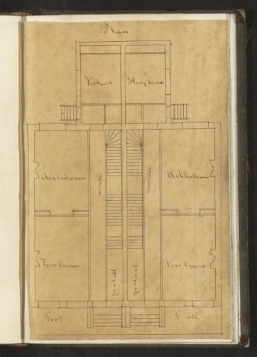 Floor plan of a dwelling house
