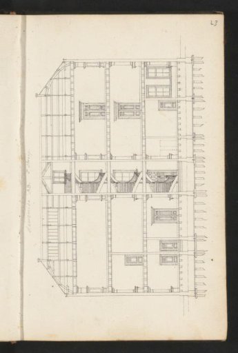 Section of a building along the length