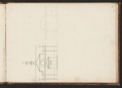 Elevation of the front of a building