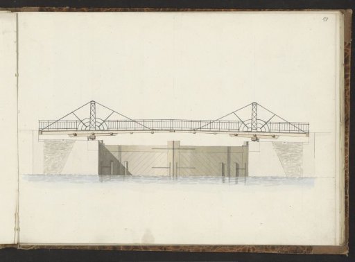 Bridge over a sluice