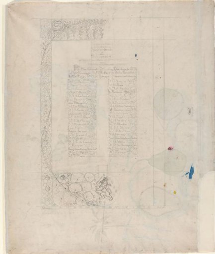 Design for a commemorative sheet for Prof. J. Forster, on his departure from the Netherlands in 1896