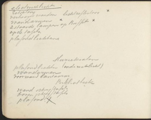 Notes on electric light