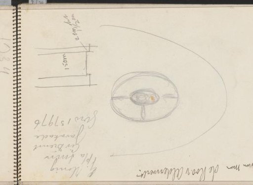 Figure and an oval within an oval