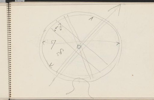 Circle divided into sections