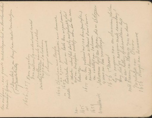 Biographical notes on Christiaan Huygens