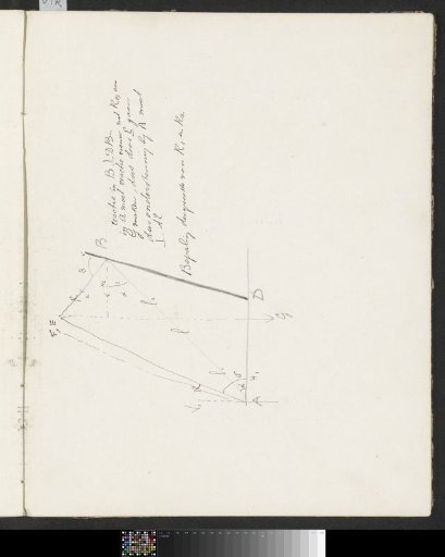 Architectural drawing