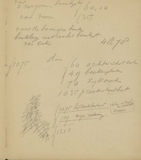 Notes