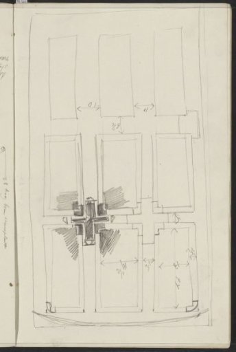 Design with panels