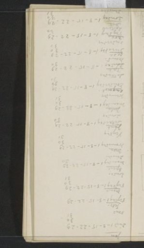 Notes