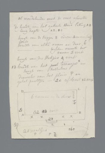 Measurements and notes of the House Peking at Baarn