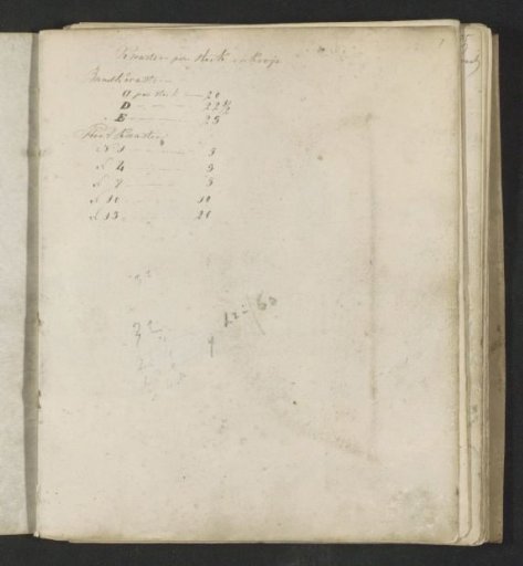 Cashbook notes