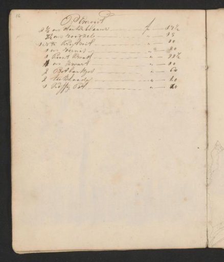 Cashbook notes