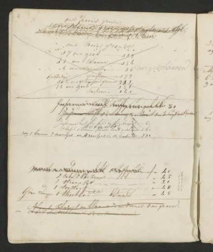 Cashbook notes