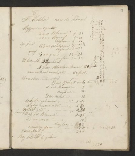 Household account notes