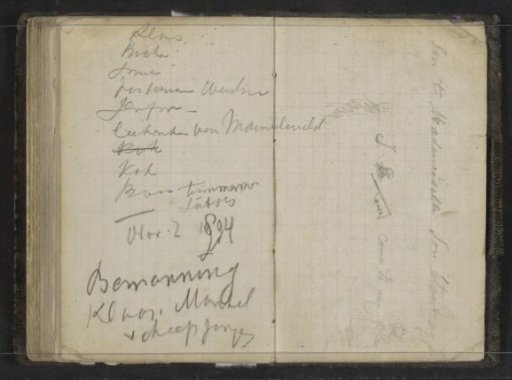 Names of the crew members of the Willem Barentsz