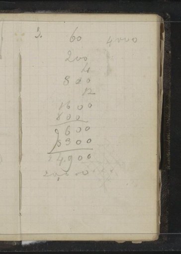 Numbers