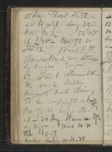 Travel report from late August 1880