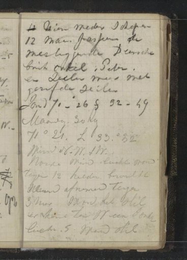 Travel report from late August 1880