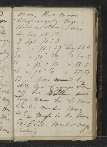 Travel report from early September 1880