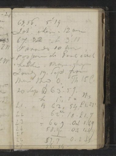 Travel report from September 1880