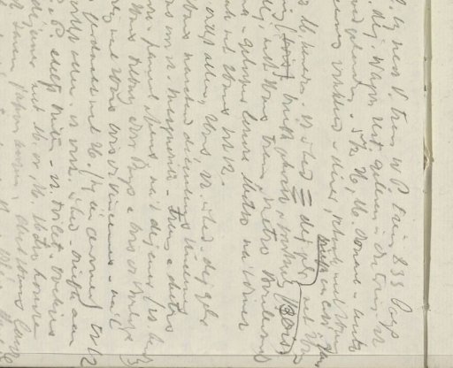 Diary notes