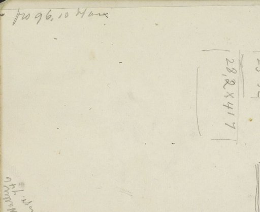 Annotations
