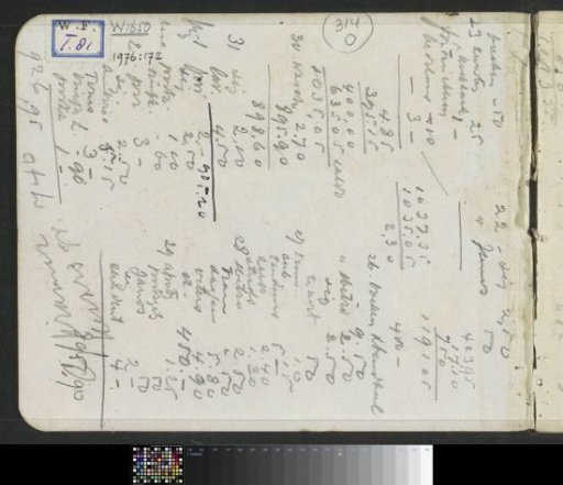 Annotations