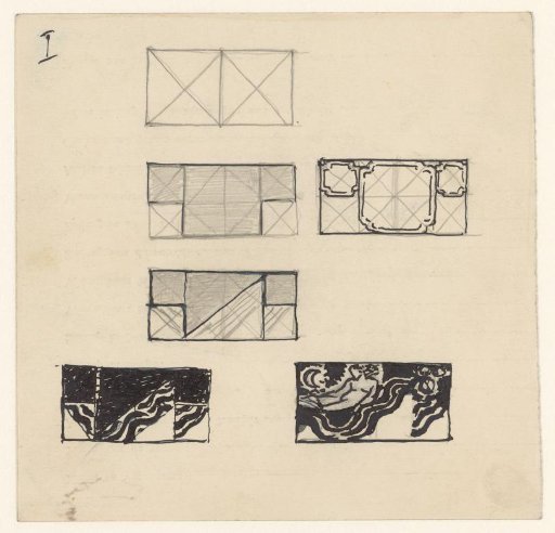 Composition studies