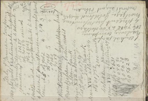 Business notes