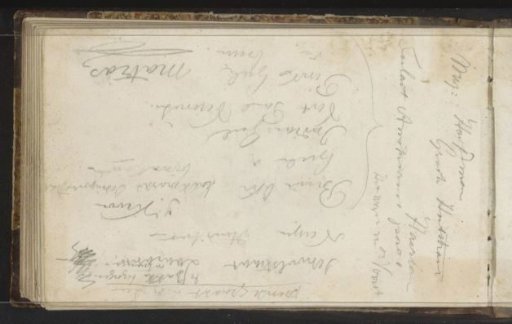Addresses and notes