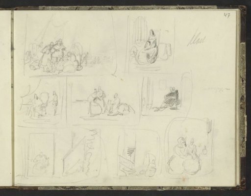 Composition Studies with Figures