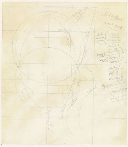 Diagram with circles