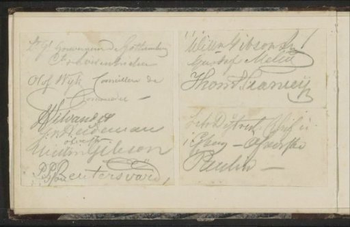 Names