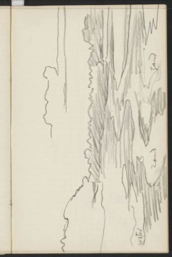 Sand landscape