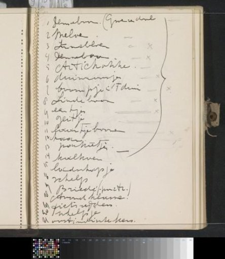 List of trees, flowers, animals and fruits